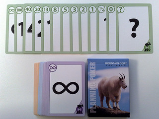 Planning Poker Cards