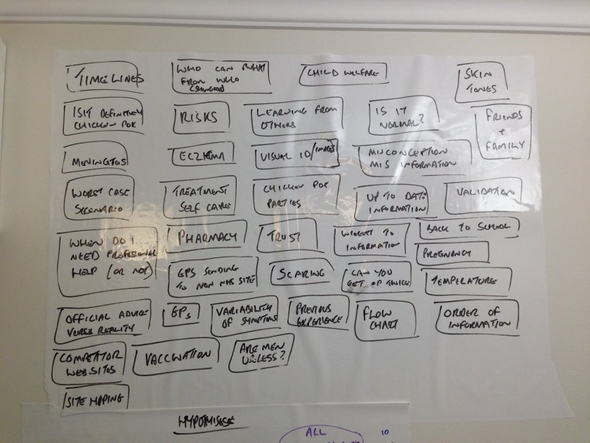 list of chickenpox themes